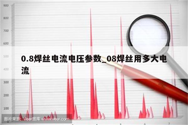 0.8焊丝电流电压参数_08焊丝用多大电流