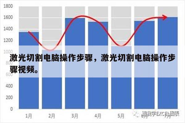 激光切割电脑操作步骤，激光切割电脑操作步骤视频。