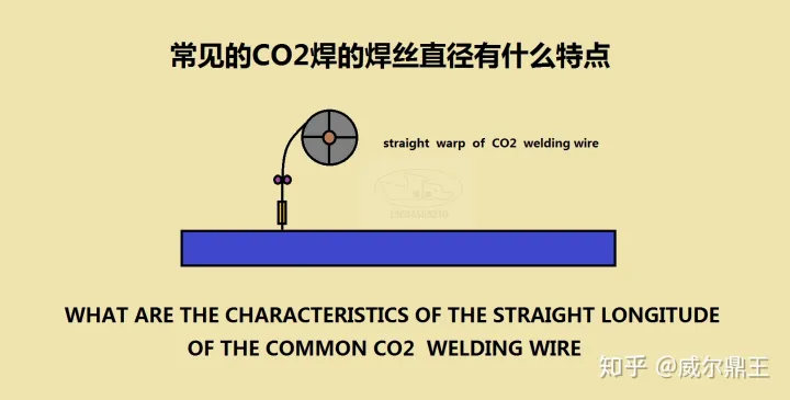 常见CO2焊的焊丝直径有什么特点