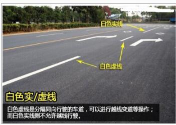 道路交通标线分为哪几类？看看兴许有用！