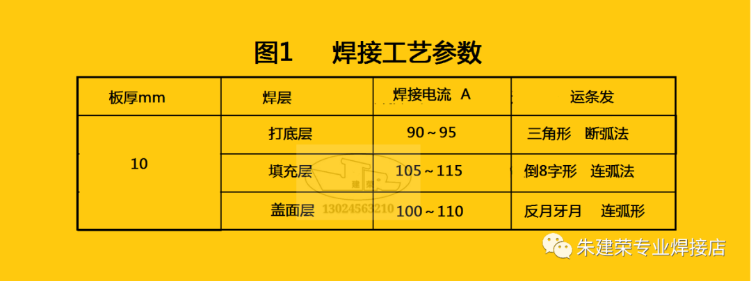 奥氏体不锈钢焊条立焊操作方法