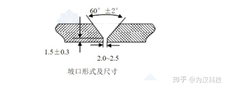 焊条电弧向下焊焊接工艺