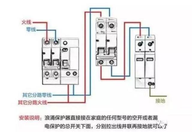 配电柜型号及内部结构解析大全！（下）