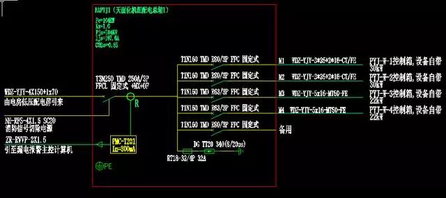 建筑电气中的配电箱图部分解读，WL1，WL2，WC各代表什么意思？