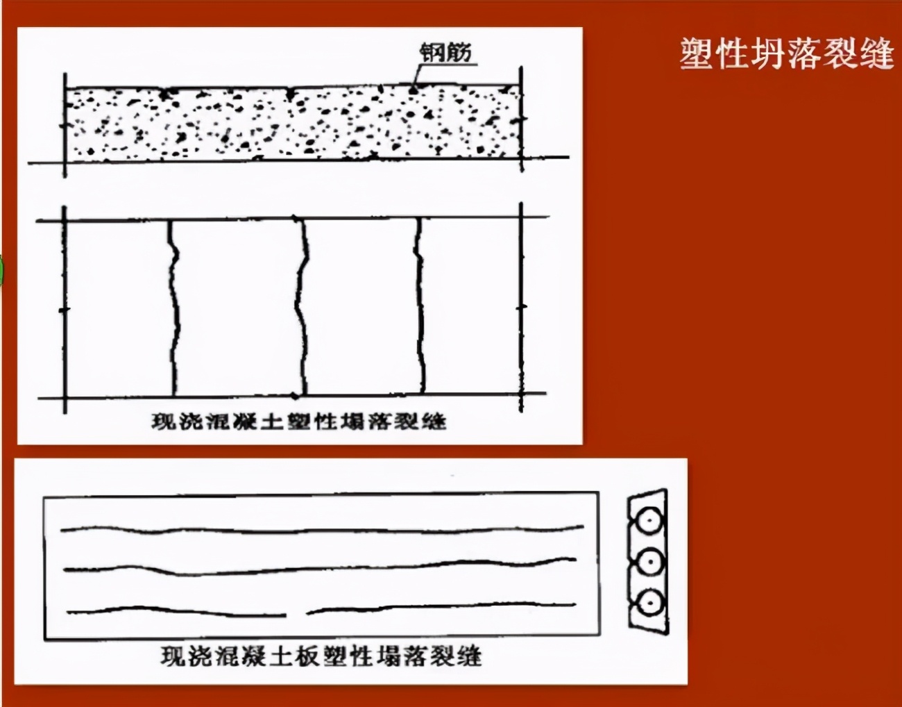常见的混凝土裂缝分类及处理方法—卡本裂缝修补材料