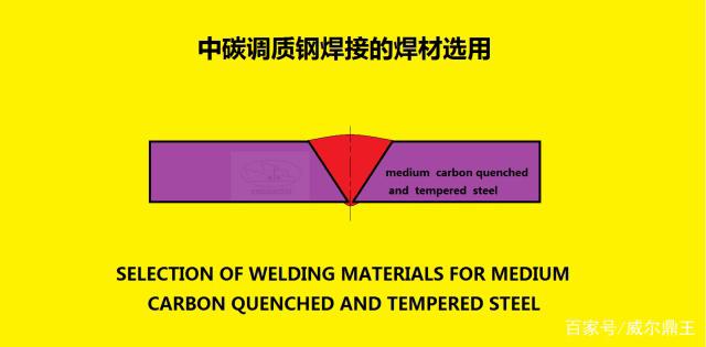 中碳调质钢焊接的焊材选用