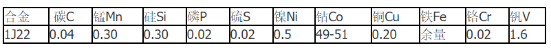 1J22执行标准1J22对应什么牌号