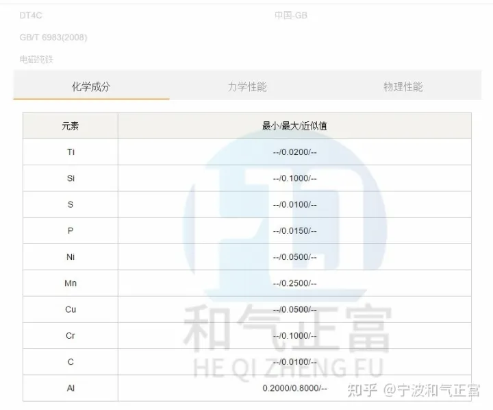 电工纯铁DT4E的材料属性是什么？