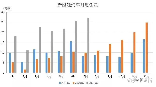 创恒激光——新能源电机铁芯加工研发生产中系统解决方案