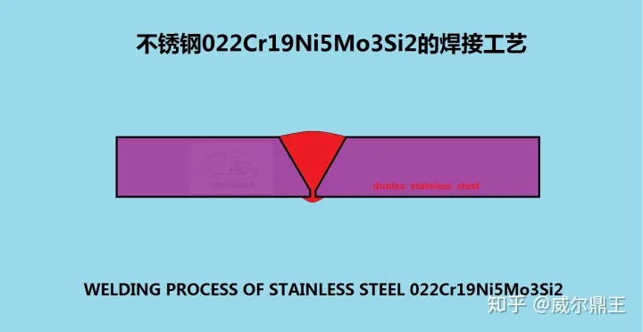 不锈钢022Cr19Ni5Mo3Si2的焊接工艺