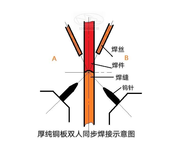 铜的手工钨极氩弧焊