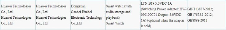 华为新款智能手表国内获认证：华为Watch3还是GT2？