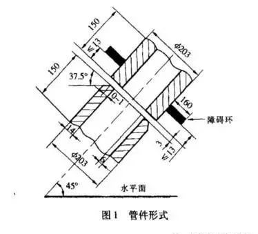 6GR是什么意思，如何焊接？