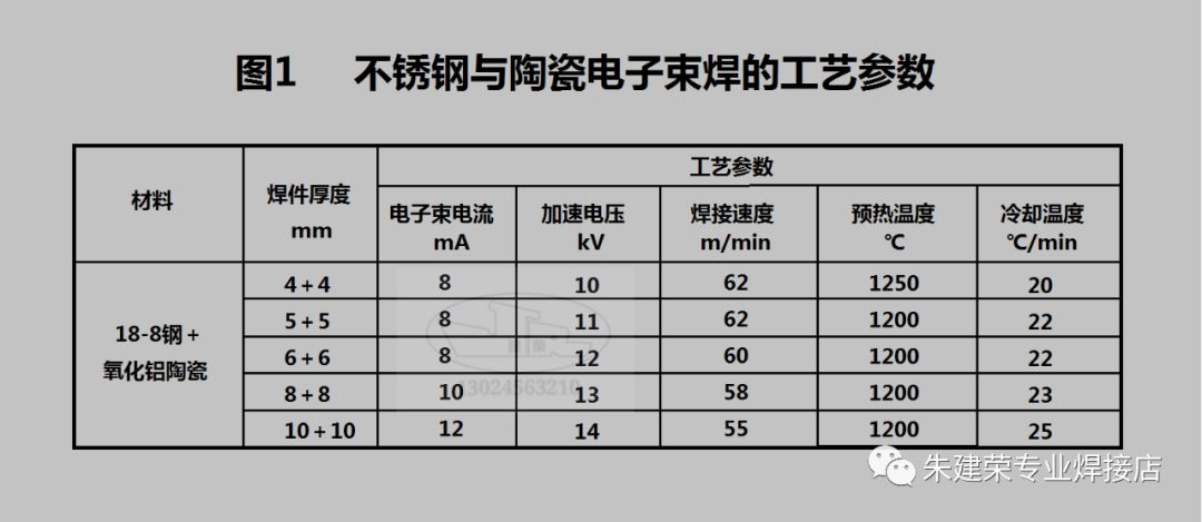 氧化铝陶瓷与不锈钢的电子束焊