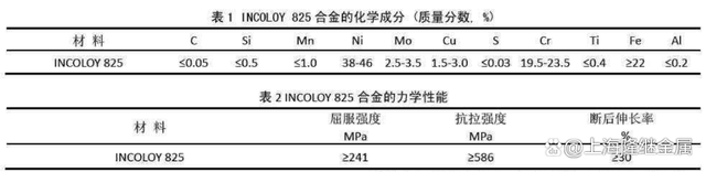 Incoloy825合金焊接工艺