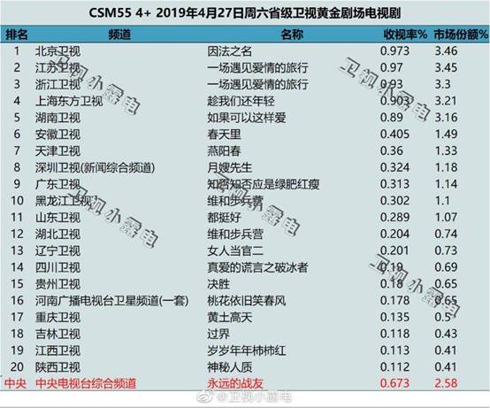 PP视频全网独播剧《因法之名》拷问迟到的正义