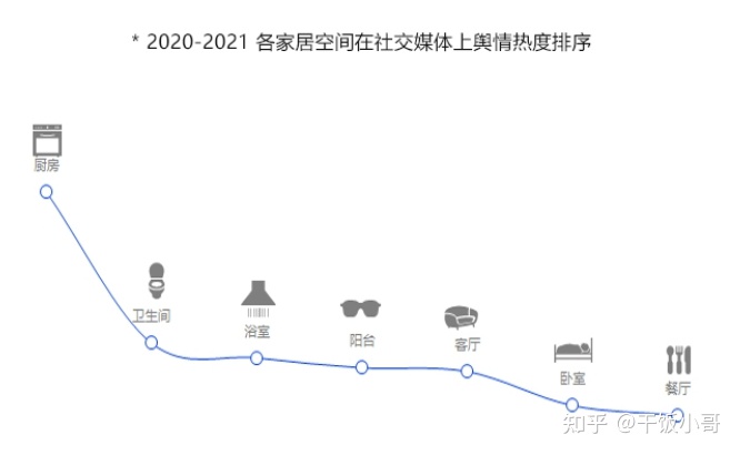 2022年微蒸烤一体机推荐指南！微蒸烤一体机值不值得买？微蒸烤一体机和蒸烤一体机哪个好？微蒸烤一体机实用不实用？美的、老板、凯度微蒸烤箱一体机推荐（10月份更新）