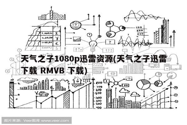 天气之子1080p迅雷资源(天气之子迅雷下载 RMVB 下载)