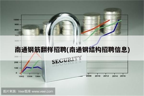 南通钢筋翻样招聘(南通钢结构招聘信息)