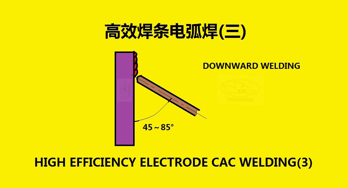 高效焊条电弧焊(三)