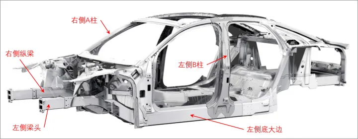 如何判断二手车是否被水泡过？