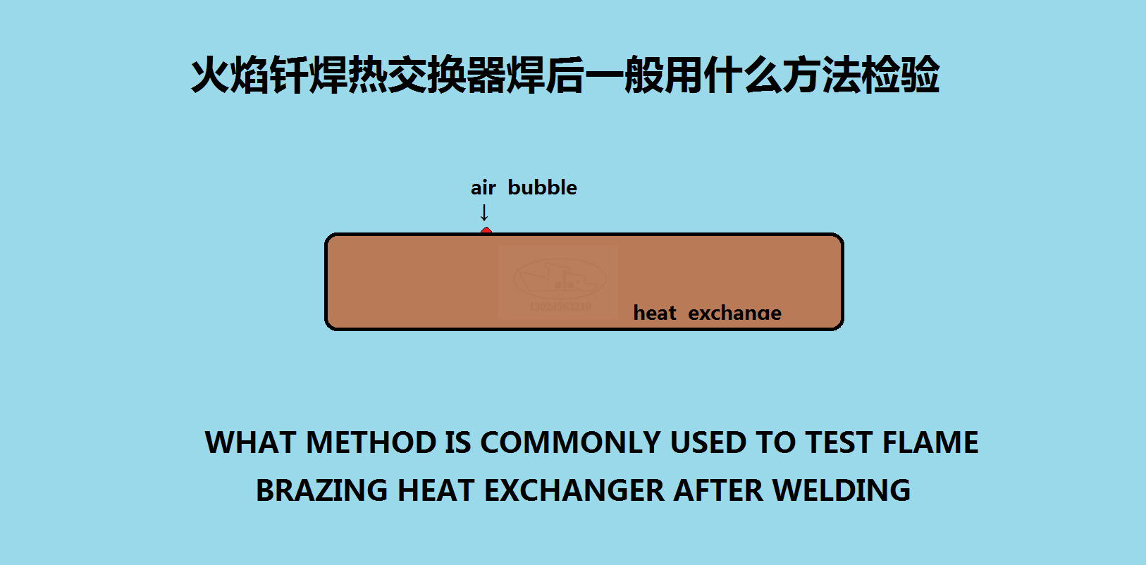 火焰钎焊换热器焊后一般用什么方法检验