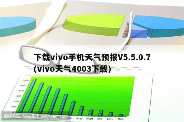 下载vivo手机天气预报V5.5.0.7(vivo天气4003下载)