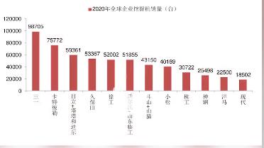 中国制造数字化转型，被赋能的制造业有多强大