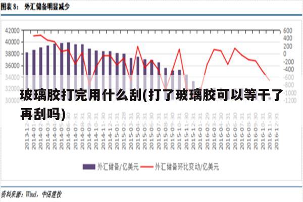 玻璃胶打完用什么刮(打了玻璃胶可以等干了再刮吗)