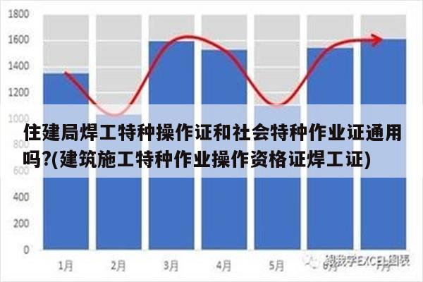 住建局焊工特种操作证和社会特种作业证通用吗?(建筑施工特种作业操作资格证焊工证)