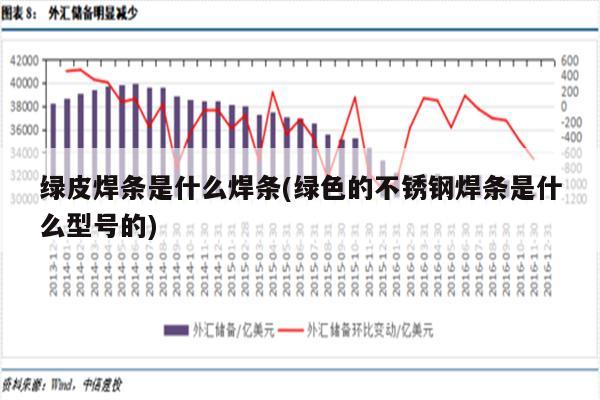 绿皮焊条是什么焊条(绿色的不锈钢焊条是什么型号的)