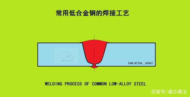 低合金钢的焊接工艺