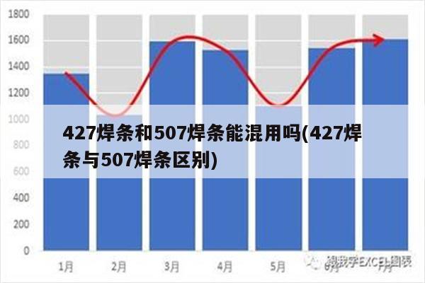 427焊条和507焊条能混用吗(427焊条与507焊条区别)