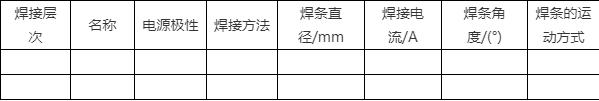 焊条电弧焊立角焊焊接教学材料