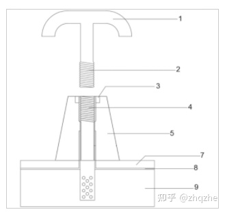 每日一技之专利篇——1、专利选材