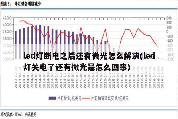 led灯断电之后还有微光怎么解决(led灯关电了还有微光是怎么回事)