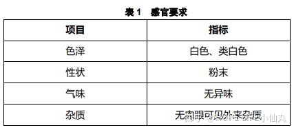 NMN18000价格多钱一盒效果好的NMN18000价格多少？