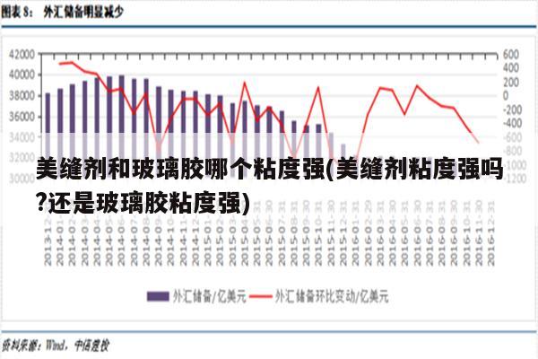 美缝剂和玻璃胶哪个粘度强(美缝剂粘度强吗?还是玻璃胶粘度强)