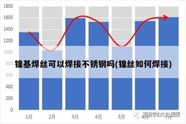 镍基焊丝可以焊接不锈钢吗(镍丝如何焊接)