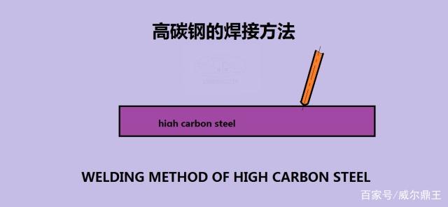 高碳钢用什么方法焊接