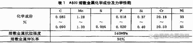 Incoloy800合金焊接