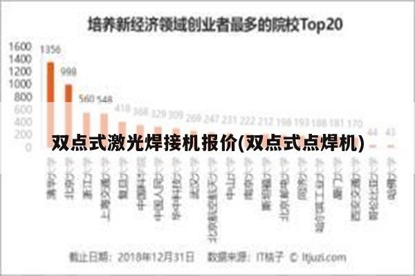 双点式激光焊接机报价(双点式点焊机)