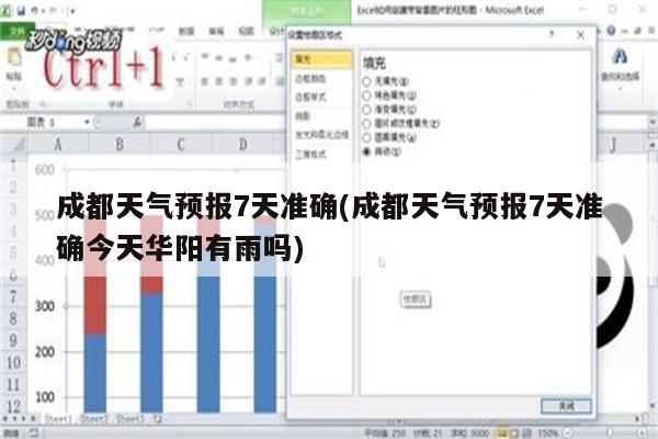 成都天气预报7天准确(成都天气预报7天准确今天华阳有雨吗)