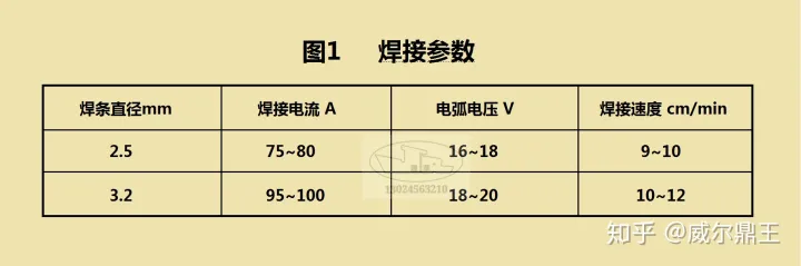 镍基合金Inconel600与不锈钢1Cr18Ni9Ti的焊接工艺