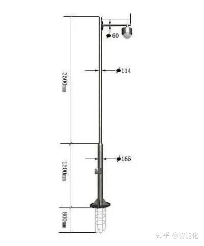弱电工程室外监控立杆知识汇总，小白必学内容