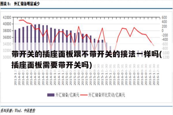 带开关的插座面板跟不带开关的接法一样吗(插座面板需要带开关吗)