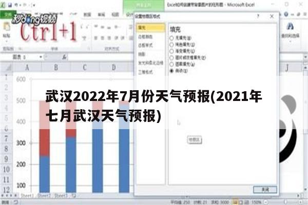 武汉2022年7月份天气预报(2021年七月武汉天气预报)