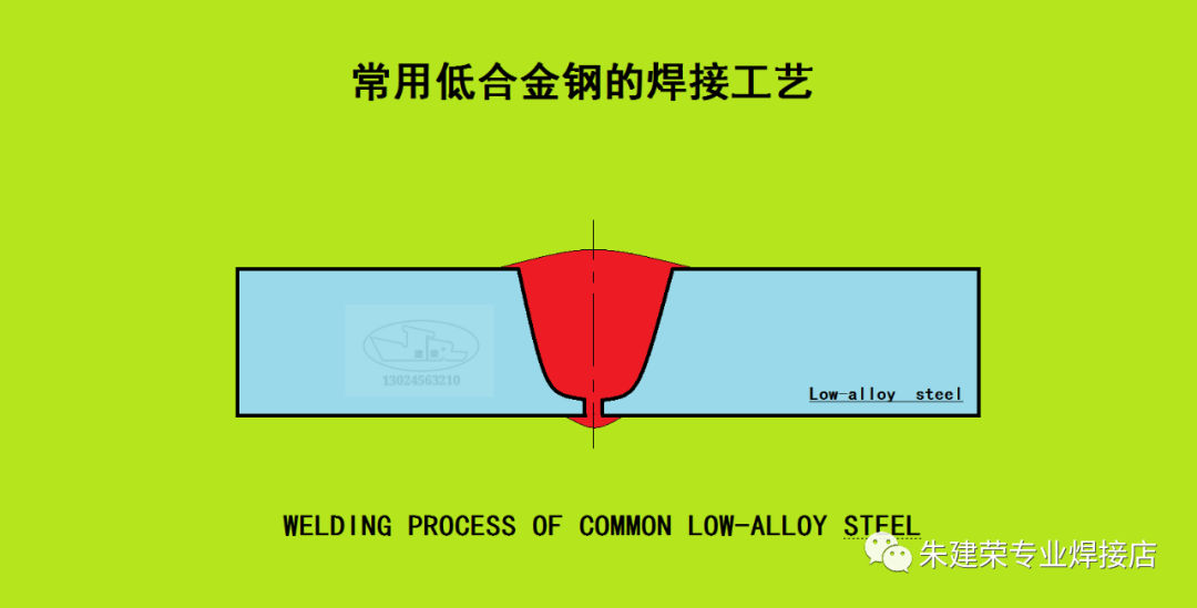 常用低合金钢的焊接工艺