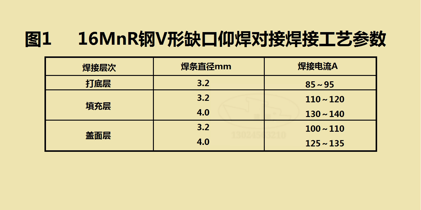 低合金钢的仰焊焊接特点