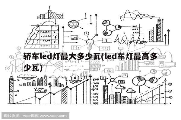 轿车led灯最大多少瓦(led车灯最高多少瓦)